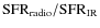 $\mbox{SFR}_{\rm radio} / \mbox{SFR}_{\rm IR}$