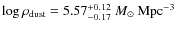 $\log\rho_{\rm dust}=5.57_{-0.17}^{+0.12}~M_\odot~\mbox{Mpc}^{-3}$