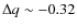 $\Delta q\sim -0.32$