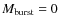 $M_{\rm burst}=0$