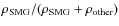 $\rho_{\rm SMG}/(\rho_{\rm SMG}+\rho_{\rm other})$