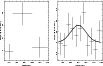 \begin{figure}
\par\includegraphics[angle=0,width=4.4cm,clip]{13655fg2.ps}\hspace*{2.5mm}
\includegraphics[angle=0,width=4.4cm,clip]{13655fg3.ps}
\end{figure}