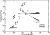 \begin{figure}
\par\includegraphics[angle=0,width=9cm,clip]{13655fg4.ps}\vspace*{2.5mm}
\end{figure}