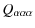 $\displaystyle %
Q_{\alpha\alpha\alpha}$