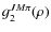 $g^{JM\pi}_2(\rho)$