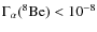 $\Gamma_\alpha(^8{\rm Be}) < 10^{-8}$