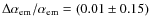 $\Delta \alpha_{\rm em} / \alpha_{\rm em} = (0.01 \pm 0.15)$