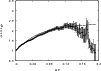 \begin{figure}
\par\includegraphics[width=9cm,clip]{13687f03.eps}
\end{figure}