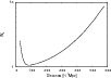 \begin{figure}
\par\includegraphics[width=9cm,clip]{13687f11.eps}
\end{figure}