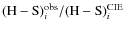 $({\rm H-S})_i^{\rm obs}/({\rm H-S})_i^{\rm CIE}$