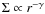 $\Sigma\propto r^{-\gamma}$