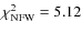 $\chi^2_{\rm NFW}=5.12$