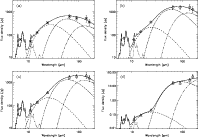 \begin{figure}
\par\includegraphics[width=8.3cm,clip]{13769f8a.ps}\hspace*{0.7cm...
...cm}
\includegraphics[width=8.5cm,clip]{13769f8d.ps}
\vspace*{0.2cm}
\end{figure}