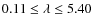 $ 0.11 \leq \lambda \leq 5.40$