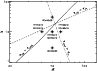 \begin{figure}
\par\includegraphics[width=8.5cm,clip]{13801fg1.ps}
\end{figure}