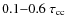 $0.1{-}0.6 ~\tau_{\rm cc}$