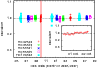 \begin{figure}
\par\includegraphics[width=8.5cm,clip]{13811fg15.eps}
\end{figure}