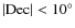 $\vert{\rm Dec}\vert<10^\circ $