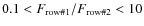 $0.1 < F_{\rm row\char93 1} / F_{\rm row\char93 2} < 10$