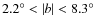 $2.2^\circ <\vert b\vert<8.3^\circ $
