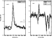 \begin{figure}
\par\resizebox{9cm}{!}{\includegraphics{13820fg5.eps}}
\end{figure}