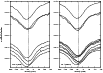 \begin{figure}
\par\resizebox{9cm}{!}{\includegraphics{13820fg8.eps}}
\end{figure}
