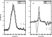 \begin{figure}
\par\resizebox{9cm}{!}{\includegraphics{13820fg11.eps}}
\vspace*{2.5mm}
\end{figure}