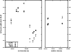 \begin{figure}
\par\resizebox{9cm}{!}{\includegraphics{13820fg17.eps}}
\vspace*{2.5mm}\end{figure}