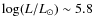 $\log(L/L_{\odot})\sim 5.8$