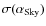 $\sigma(\alpha_{\rm Sky})$