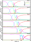 \begin{figure}
\par\includegraphics[width=8.8cm,clip]{13892fig3}
\end{figure}