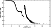 \begin{figure}
\par\includegraphics[width=8.8cm,clip]{13892fig4}
\end{figure}