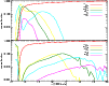 \begin{figure}
\par\includegraphics[width=8.8cm,clip]{13892fig5}
\end{figure}