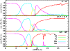 \begin{figure}
\par\includegraphics[width=8.8cm,clip]{13892fig6}
\end{figure}