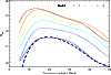 \begin{figure}
\par\includegraphics[width=8.8cm,clip]{13892fig8}
\end{figure}