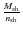 $\frac{M_{\rm sh}}{n_{\rm sh}}$