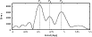 \begin{figure}
\par\includegraphics[width=9cm,clip]{13914fg6.eps}
\end{figure}