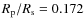$R_{\rm p}/R_{\rm s} = 0.172$