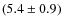$(5.4\pm0.9)$