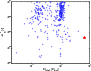 \begin{figure}
\par\includegraphics[width=8cm]{aa13986fig1.eps}
\end{figure}