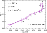 \begin{figure}
\par\includegraphics[width=8.4cm,clip]{14012fg7.eps}
\end{figure}