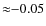 ${\approx}{-}0.05$