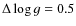 $\Delta\log g = 0.5$