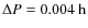 $\Delta P = 0.004~\rm {h}$