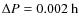 $\Delta P = 0.002~\rm {h}$