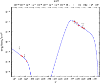 \begin{figure}
\par\includegraphics[width=18cm,clip]{14126fg8.ps}
\end{figure}