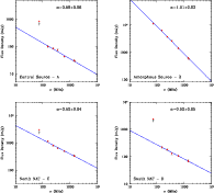 \begin{figure}
\par\includegraphics[width=17.2cm,clip]{14126fg4.ps}\vspace*{2mm}
\end{figure}
