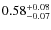 $\rm0.58^{+0.08}_{-0.07}$