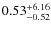 $\rm0.53^{+6.16}_{-0.52}$