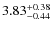 $\rm 3.83^{+0.38}_{-0.44}$